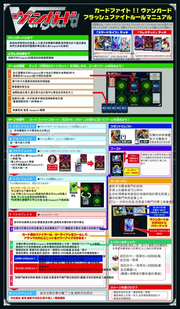 VG規則中文.jpg